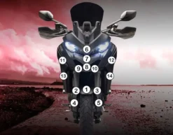 Eazi-Grip Motorcycle Paint Protection Ducati Multistrada 1260 / 1260S 2018-2020