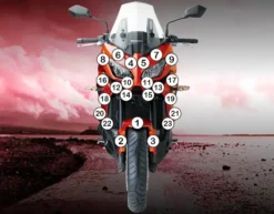 Eazi-Grip Motorcycle Paint Protection Kawasaki Versys 1000 2015-2018