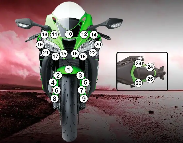 Eazi-Grip Motorcycle Paint Protection Kawasaki ZX-10R 2016-2018 3 Eazi-Grip Motorcycle Paint Protection Kawasaki ZX-10R 2016-2018